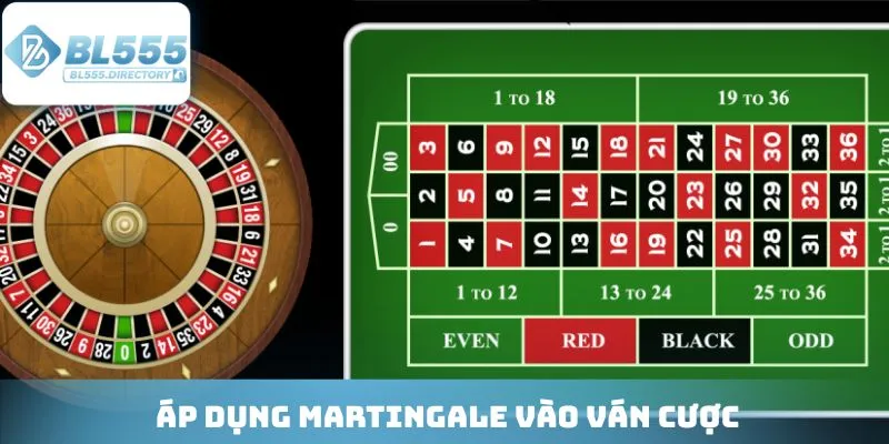 Áp dụng Martingale vào ván cược